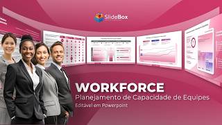 Planejamento de Capacidade de Equipes no PowerPoint | Dashboard, FTE e Workforce Planning