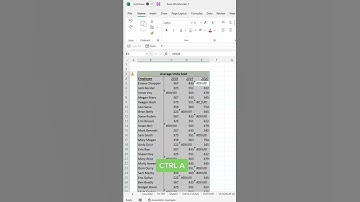 How to replace errors using Go To Special 1