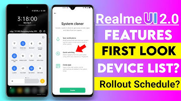 Realme UI 2.0 Features First Look | Device List ? | Rollout Schedule? | Realme UI 2.0 best Features