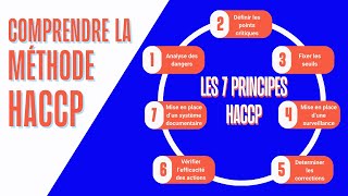 LES 7 PRINCIPES HACCP
