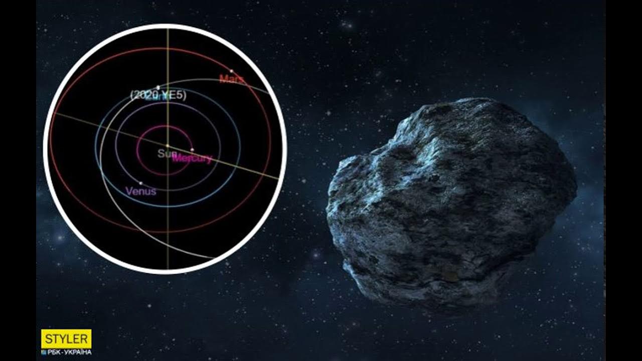 скопление астероидов. астероиде 2020. астероид 2008 go20. апофис астероид 2020. астероид 1998bf 14.