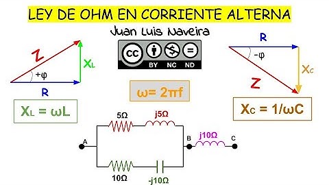 EJERCICIO corriente alterna_LEY DE OHM