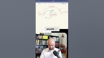 What is Escrow Account? #realestate #realestateadvice