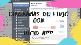 Diagramas de flujo gratis con LUCID App