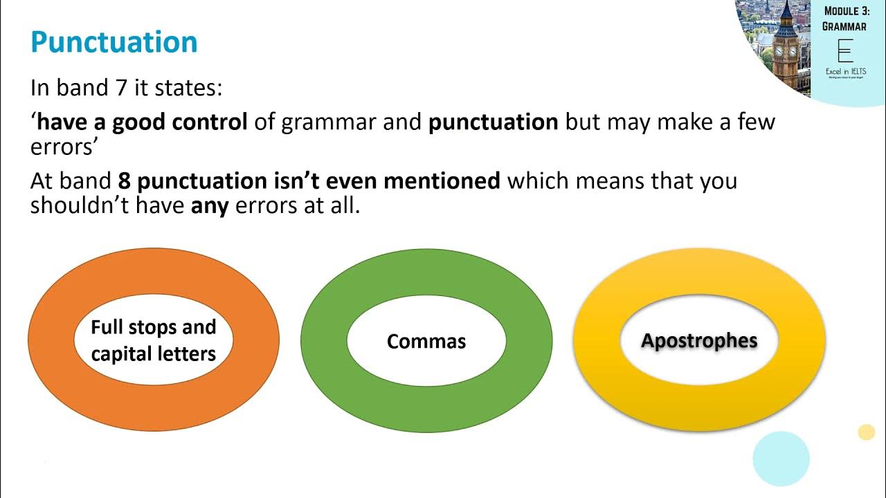 Punctuation mistakes. Punctuation.
