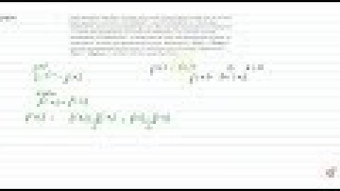 IIT JEE RELATIONS AND FUNCTIONS Each question has four choices, a,b,c and d,out of which only one...