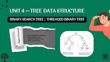 DSA Unit 4 Part 4: Binary Search Tree (BST) & Threaded Binary Tree | Algorithm, Types & Advantages