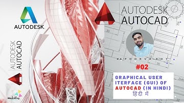 GUI Of AutoCAD 2020| Graphical User Interface of Autocad in Hindi| Autocad 2020