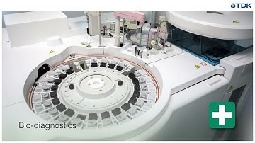 CUS250M 2 x 4” 250W AC-DC Power Supplies overview video