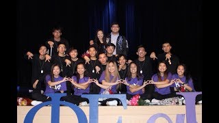 Our Probate (Fall-2017 Class)