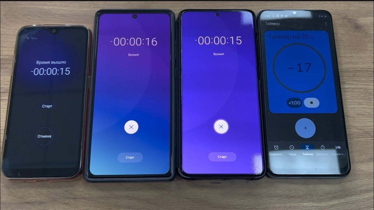 Realme C11 Samsung Galaxy A01 Timer ON Alarm Clock Galaxy Note 20