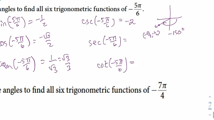 7.4 The Other Trig Functions
