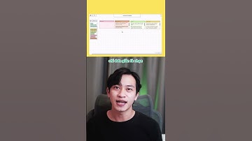 Nâng Cao Hiệu Quả Học Tập Của Bạn Với AI Tạo Midmap #ai #hieuai #hoctap #artificialintelligence
