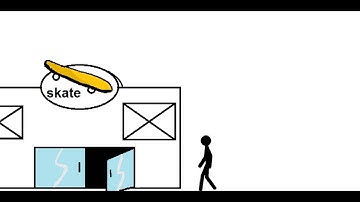 Skate Show -Using Pivot Animator