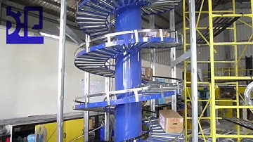 Băng Tải con lăn, Băng Tải, Băng Tải Con Lăn công nghiệp, Băng Tải Đức Phát