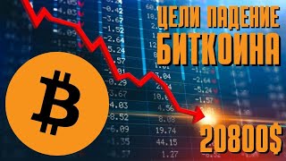 ОБЗОР РЫНКА КРИПТОВАЛЮТ, ДО КАКИХ ЗНАЧЕНИЙ БУДЕТ ПАДАТЬ БИТКОИН И ГДЕ ОТМЕНА БЫЧЬЕГО СЦЕНАРИЯ???