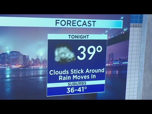 Mostly Cloudy Skies With Showers To Return Later On