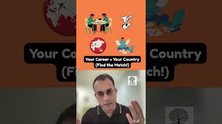 Study abroad countries as per your career choice! screenshot 1