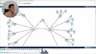 VLSM FLSM TUTORIAL | Muhammad Ilyas Sakha | Reputasi