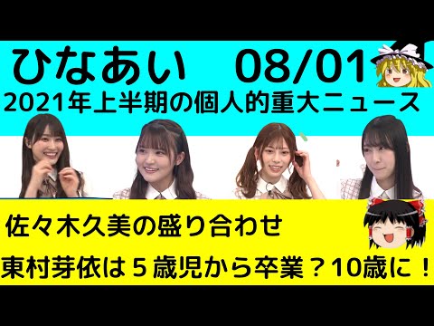 【ひなあい】08/01「2021年上半期の個人的重大ニュースを発表しましょう」のお話。【日向坂46】