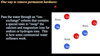 C3.2 Hard and Soft Water screenshot 1