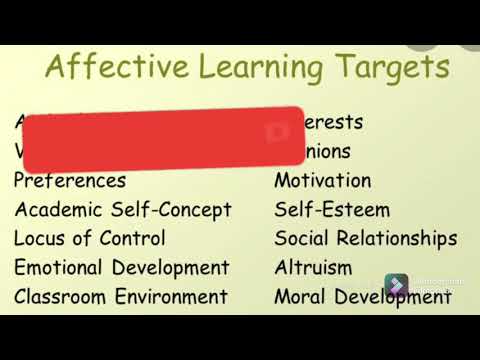 Affective Domains (Characteristics, Traits and Targets)