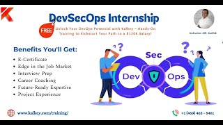 Cybersecurity Internship Program - 2.1 Security Awareness  ( Day - 1 )
