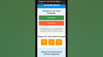 CSS Float to Flexbox Alignment – Full Layout Power! | Chapters 61–65 | Coding with Akhlaq