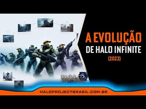 Halo Project Brasil