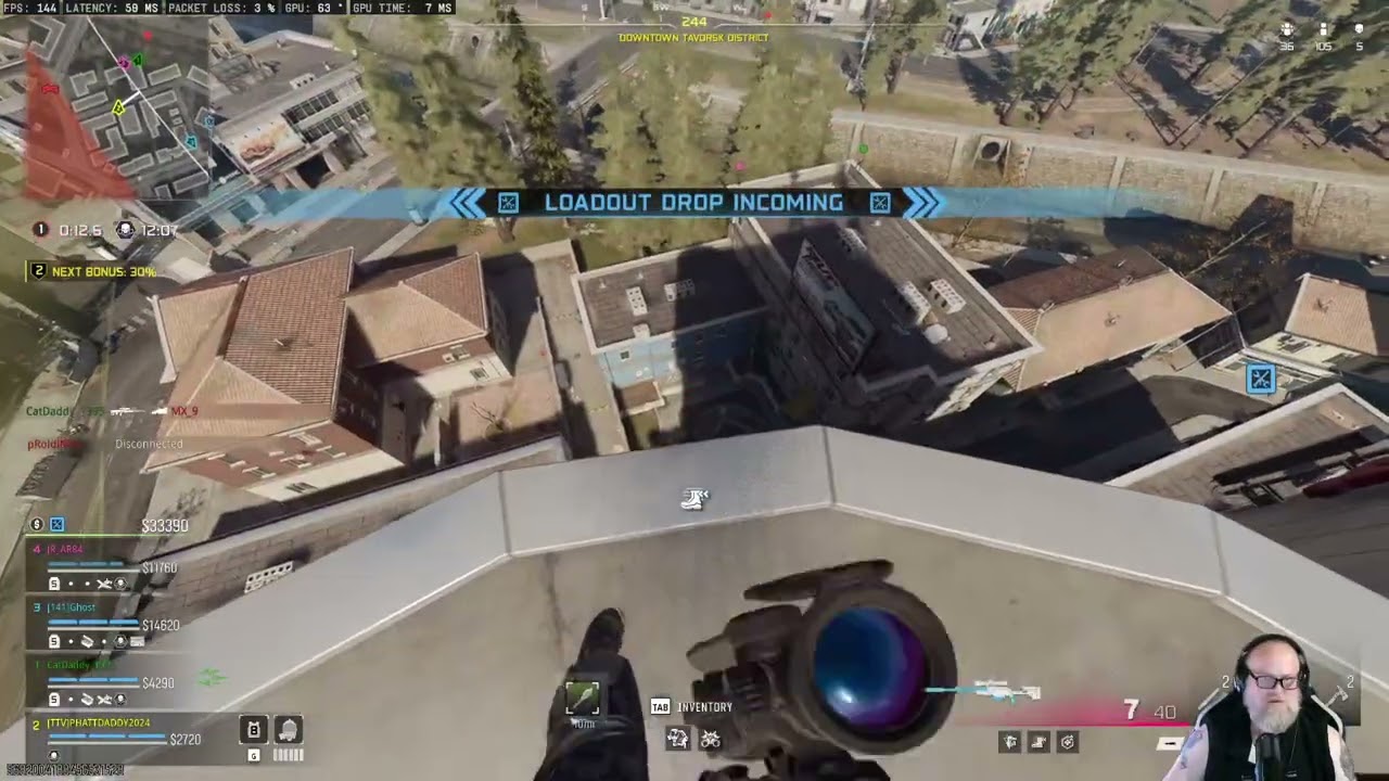 Just fun with great people