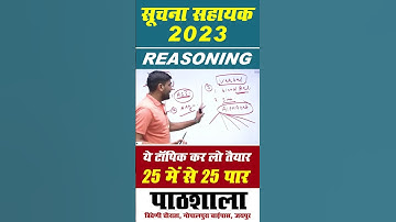 Informatics Assistant Complete Syllabus पर विशेष चर्चा | Informatics Assistant Details @royalia