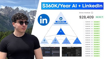 My EXACT $360k/Year AI LinkedIn Feedback Loop System (step-by-step)