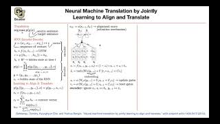 Neural Machine Translation | Lecture 52 (Part 1) | Applied Deep Learning