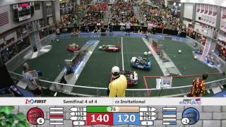 SF2M2 - 2016 Indiana Robotics Invitational