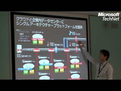 SQL Server BM 02 SQL Server ロードマップ２