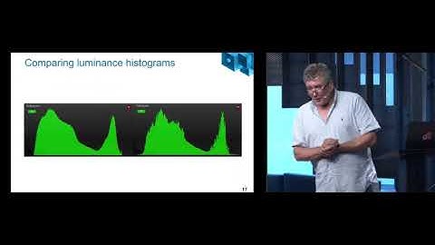 Some old and new metrics for video quality assessment - Andrey Pozdnyakov | July 2019