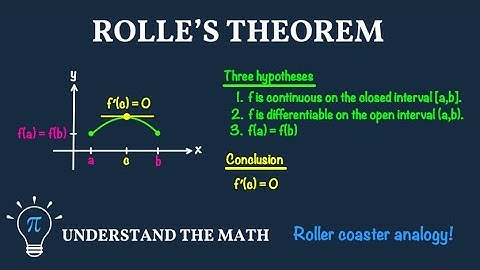 Rolle’s Theorem | Concept and Analogy in Calculus 1