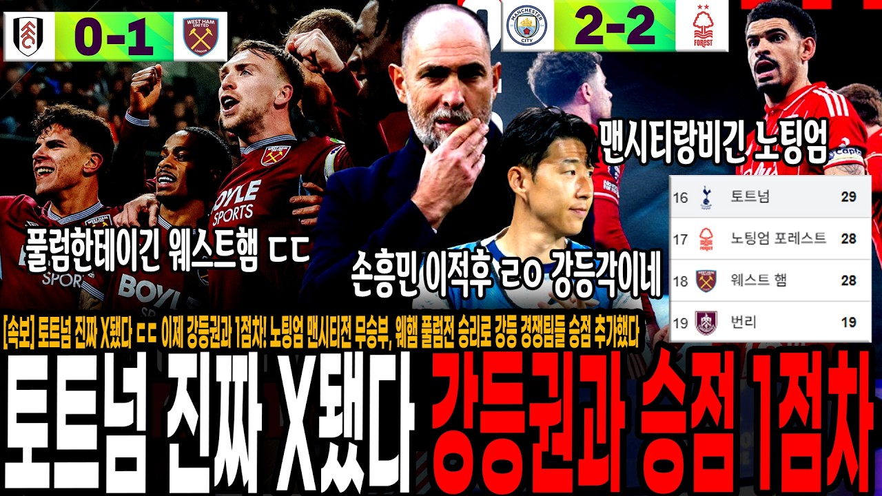 [속보] 토트넘 진짜 X됐다 손흥민 이적후 진짜 강등각 ㄷㄷ 이제 강등권과 1점차! 노팅엄 무승부, 웨햄 승리 강등 경쟁팀들 승점 추가! 진짜로 강등 현실화되고 있는 토트넘 상황