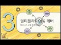 하버드 혁신 연구소 비즈니스 모델 완전 가이드 | "파괴적 모델 찾기" 승수·아쿠이아·폼랩스·고객 생애 가치 [수익성 전략]