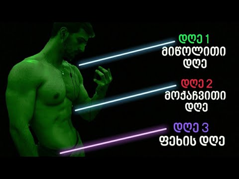 საუკეთესო სავარჯიშო პროგრამა კუნთის ზრდისთვის