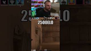 2500 elo lobby, pro player, best polish player, major mvp #cs2 #twitch