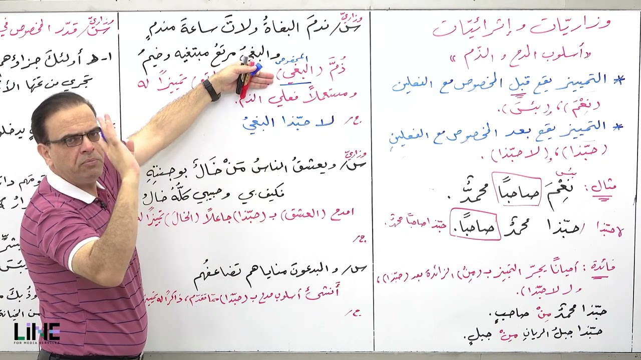 وزاريات وإثرائيات أسلوب المدح والذم. منهج جديد.