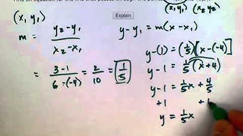 ALEKS: Writing the equation of the line through two given points (MC)