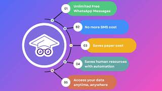 The Future of School Management - MySkool