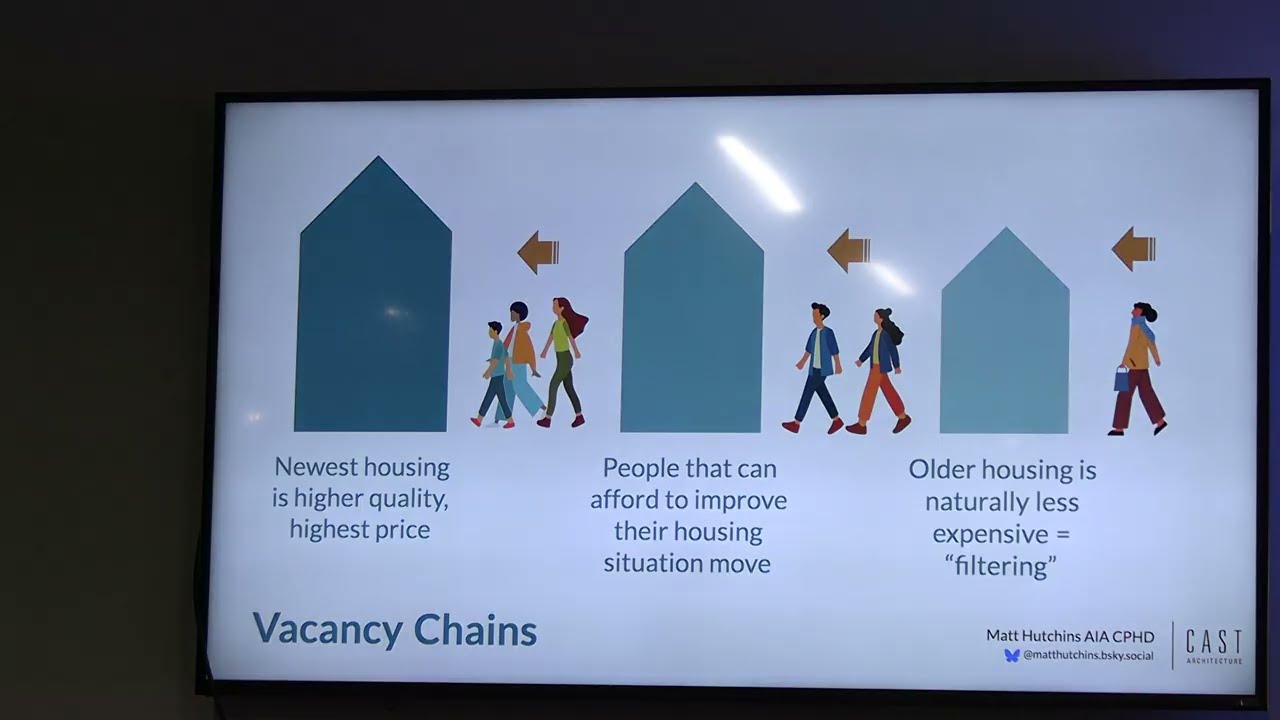 Matt Hutchins explains zoning changes at West Seattle Realty