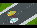 Blind spot monitoring - Vehicle safety feature animations