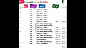 VICTERS CLASS TIMETABLE TODAY 09/10/2021/