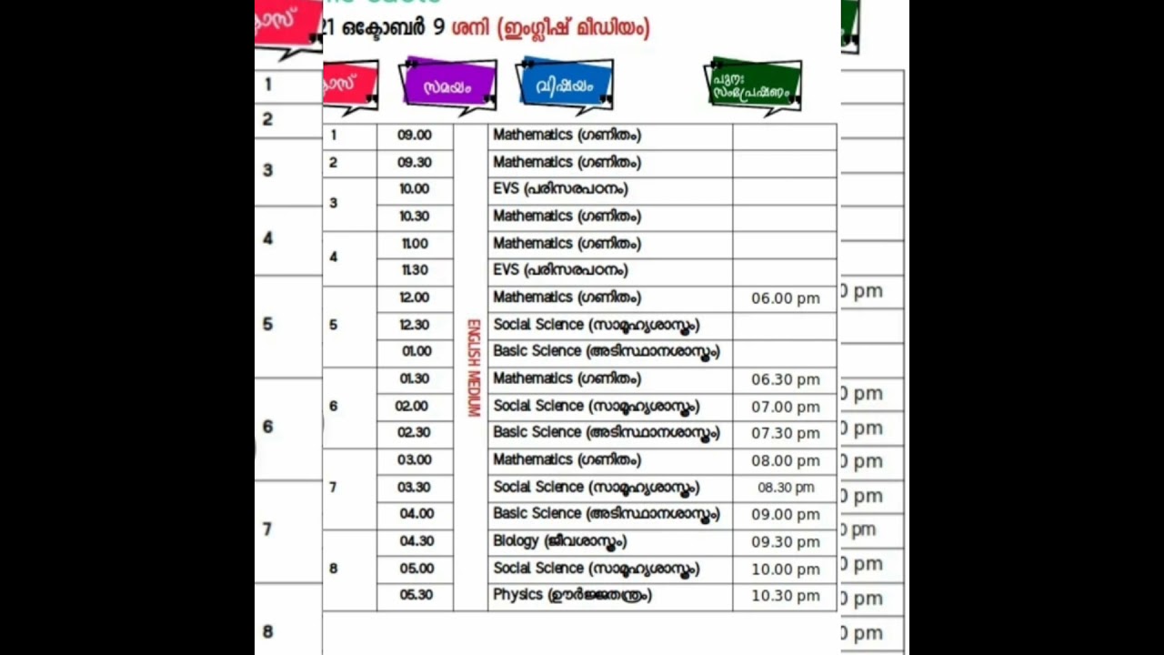 VICTERS CLASS TIMETABLE TODAY 09/10/2021/