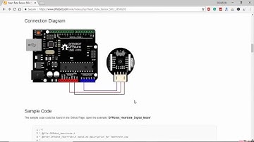 IOT based heart rate monitoring system project