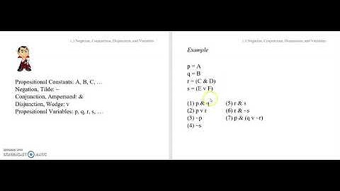 1.3b Propositional Symbolization 1: Conjunction, Disjunction, Negation